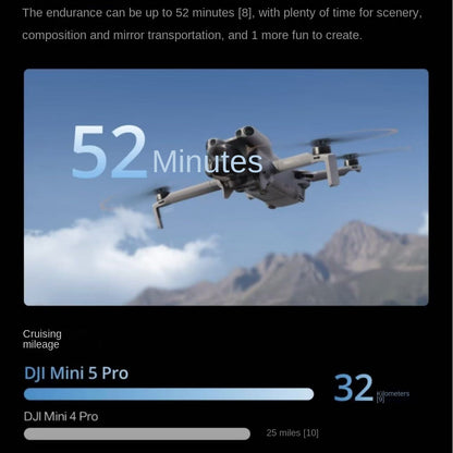 DJI Mini 5 Pro 1-inch Compact Drone with Omnidirectional Active Obstacle Avoidance and Intelligent Follow Mode for Aerial Photography