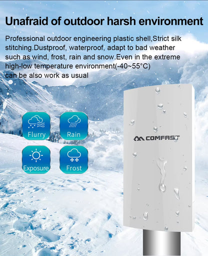 COMFAST CF-E130N 2.4G Outdoor WiFi Bridge for Elevator Surveillance and Industrial Applications